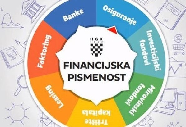 Groupama osiguranje i europski tjedan novca.